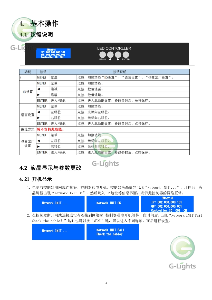 亮化灯具控制器