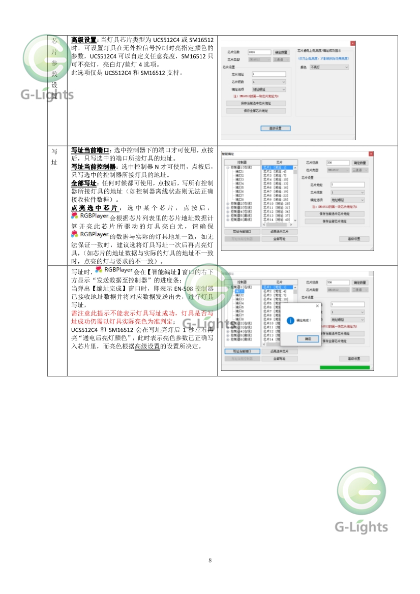 亮化灯具控制器